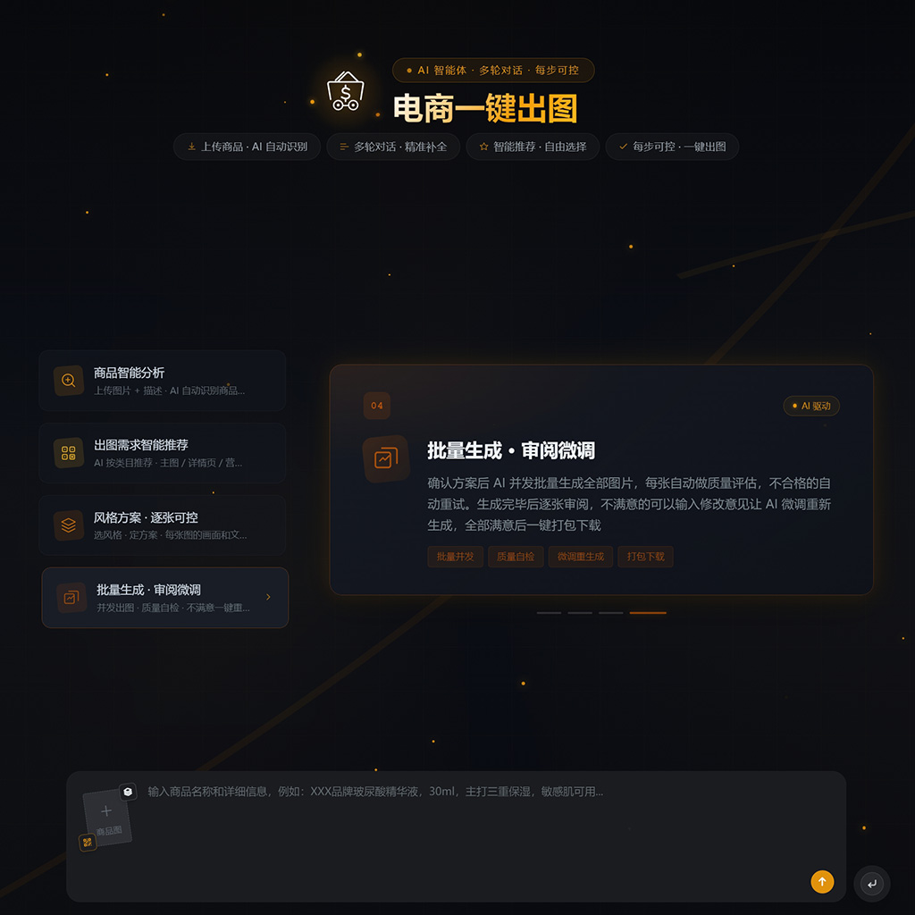 电商生图与试衣间方案